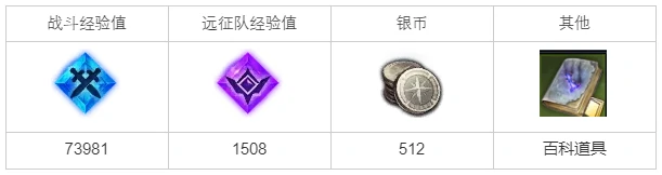 奇怪的精灵任务攻略,命运方舟