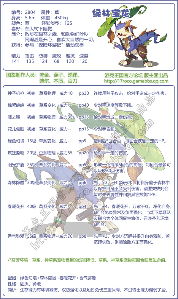 探险环游记图鉴