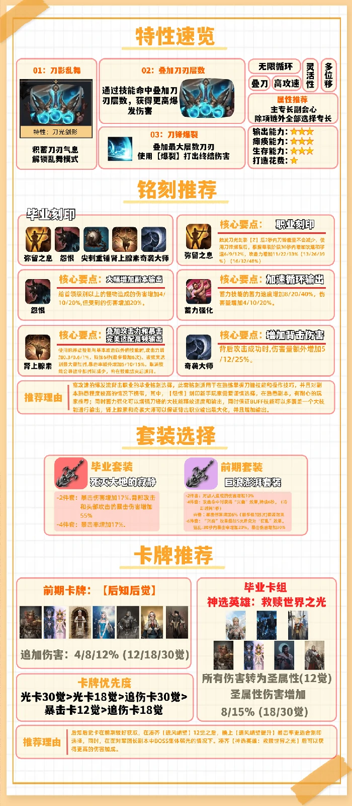 命运方舟刀锋残影流怎么玩,命运方舟