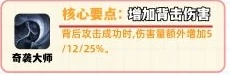 银月刀锋铭刻推荐,命运方舟
