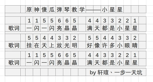 小星星琴谱一览,原神