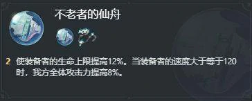 符玄遗器搭配攻略,星穹铁道