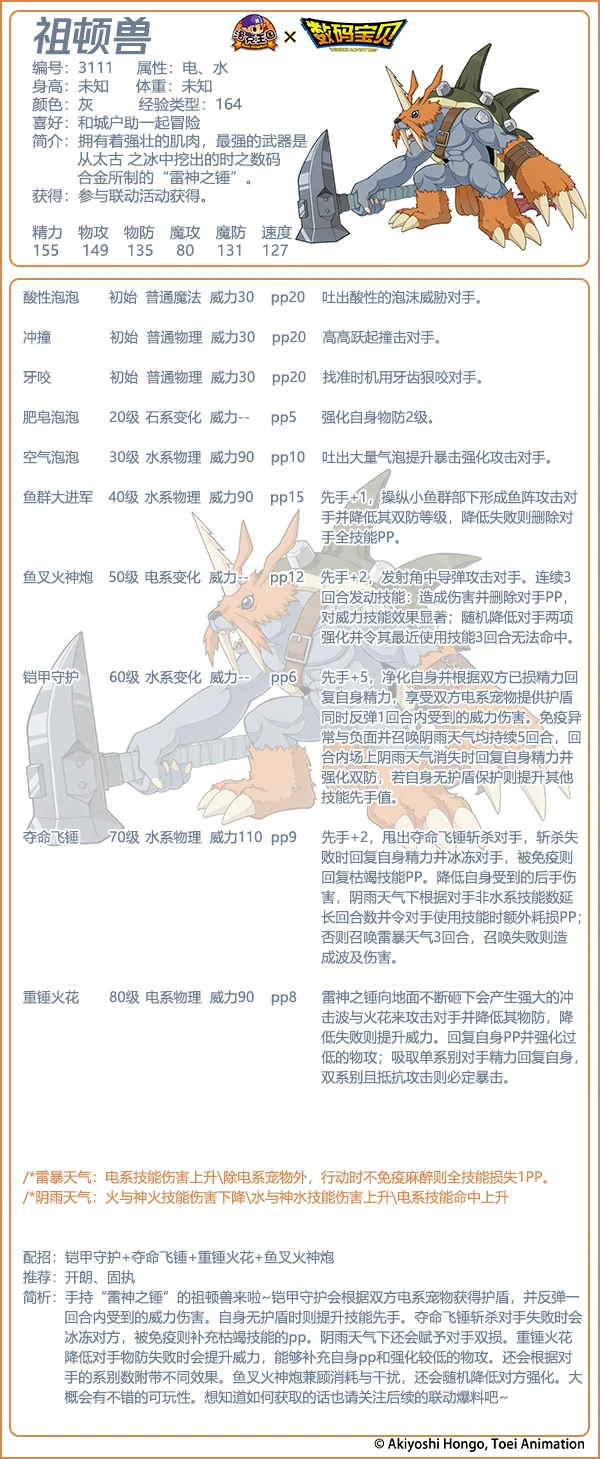 数码宝贝联动宠物有哪些