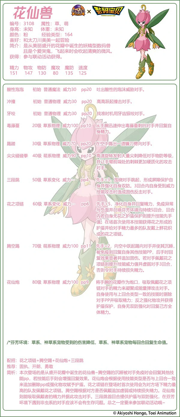 数码宝贝联动宠物有哪些