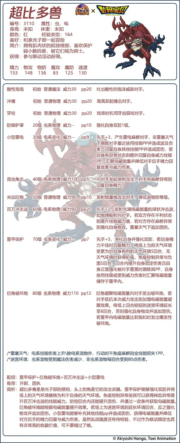 超比多兽技能搭配