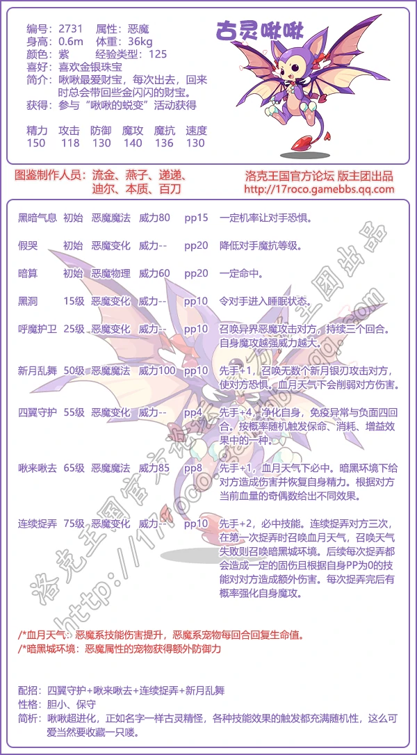 古灵啾啾性格推荐