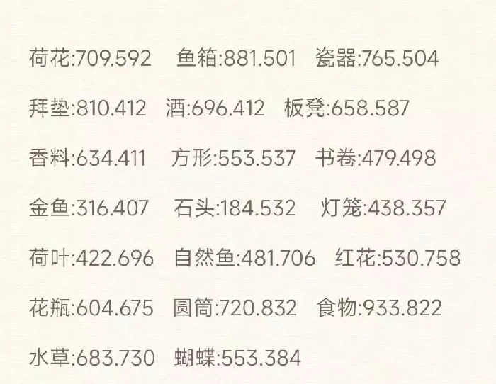 逆水寒沧州区域宝箱图,逆水寒