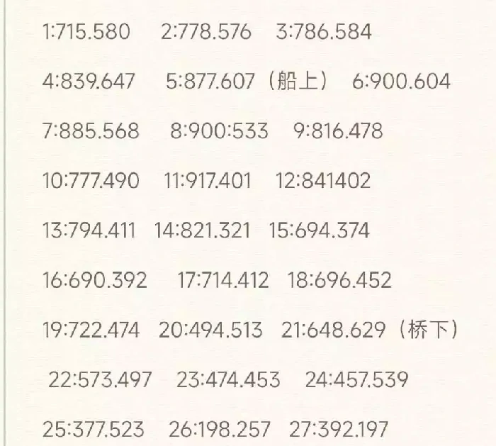 逆水寒沧州区域宝箱图,逆水寒