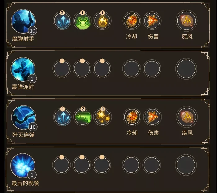 命运方舟三枪流女枪技能加点,命运方舟
