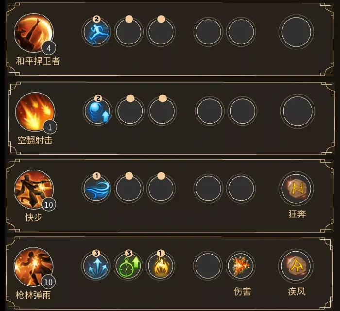 命运方舟三枪流女枪技能加点,命运方舟