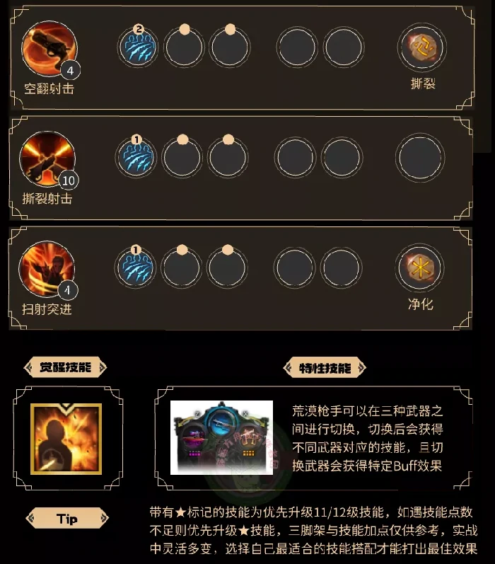 命运方舟三枪流女枪技能加点,命运方舟