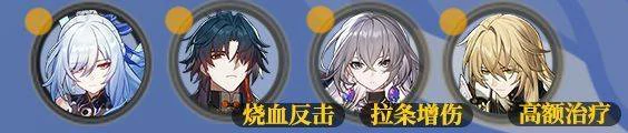 镜流配队攻略,星穹铁道