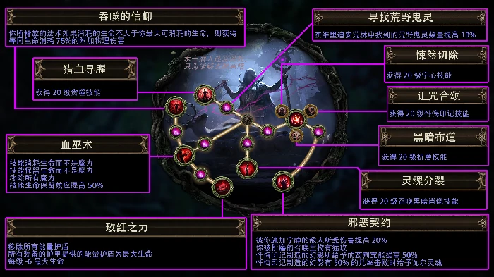 流放之路新升华迷雾术士天赋效果一览