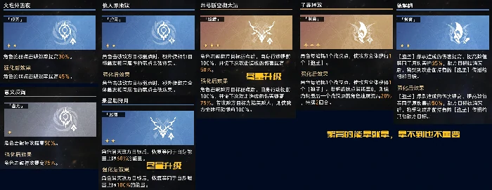 崩坏星穹铁道黄金与机械智识命途通关攻略,星穹铁道