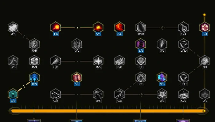 巫师点燃黑洞BD怎么玩