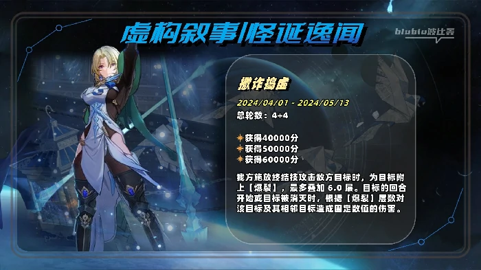 虚构叙事撒诈捣虚打法攻略,星穹铁道