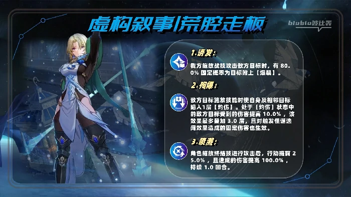 虚构叙事撒诈捣虚打法攻略,星穹铁道