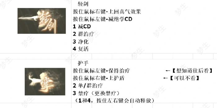 桃花治疗技能搭配攻略,射雕