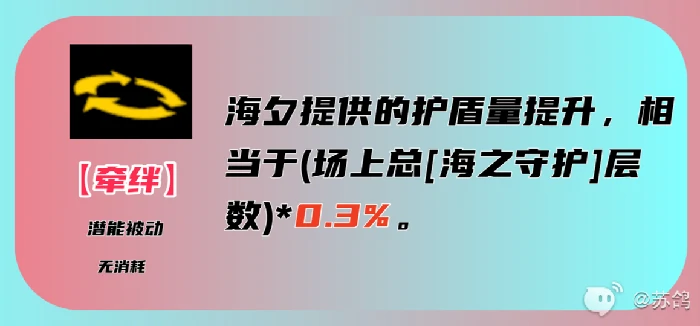 女神异闻录夜幕魅影佐原海夕培养攻略