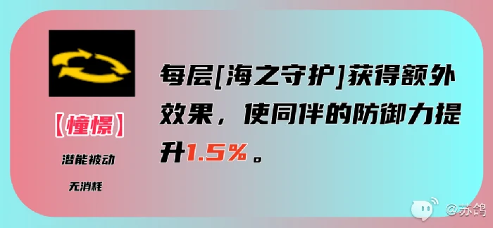女神异闻录夜幕魅影佐原海夕培养攻略