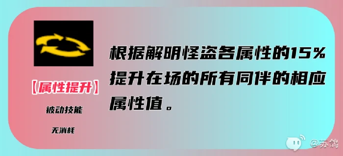 女神异闻录夜幕魅影佐原海夕培养攻略