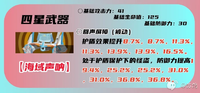 女神异闻录夜幕魅影佐原海夕培养攻略