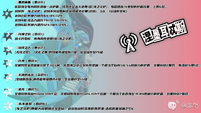 女神异闻录夜幕魅影佐原海夕培养攻略