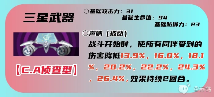 女神异闻录夜幕魅影佐原海夕培养攻略