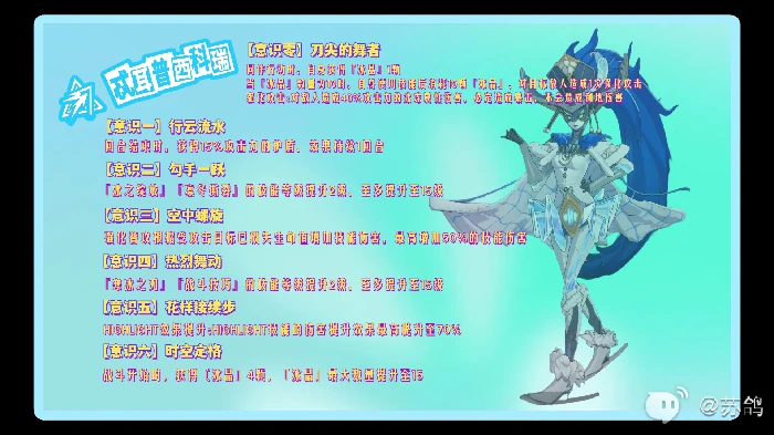 女神异闻录夜幕魅影琴音-蒙塔涅培养攻略