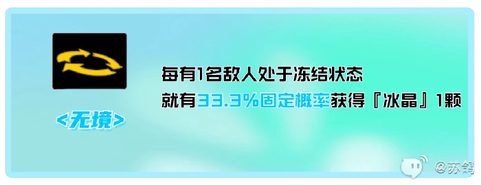 女神异闻录夜幕魅影琴音-蒙塔涅培养攻略