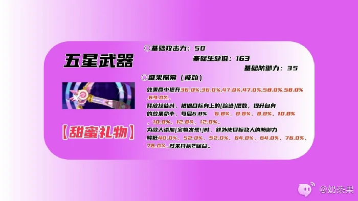 女神异闻录夜幕魅影西森阳莱培养攻略