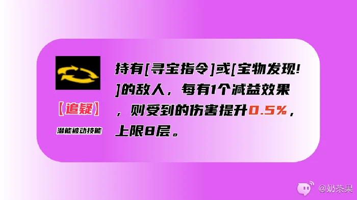 女神异闻录夜幕魅影西森阳莱培养攻略