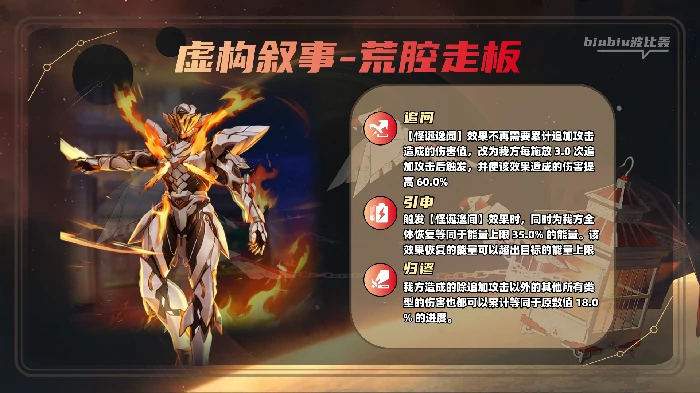 崩坏星穹铁道虚构叙事作言造语打法攻略,星穹铁道
