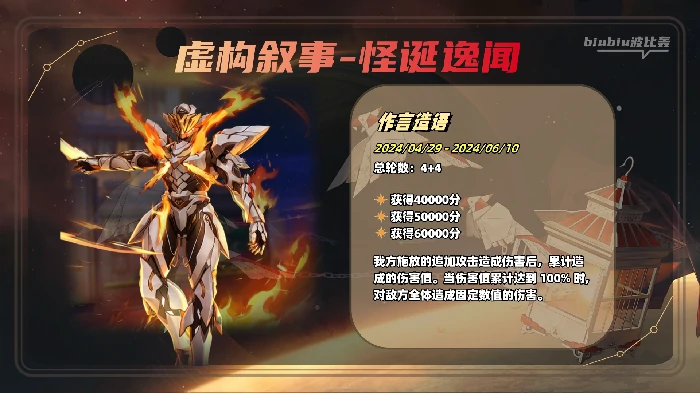 崩坏星穹铁道虚构叙事作言造语打法攻略,星穹铁道