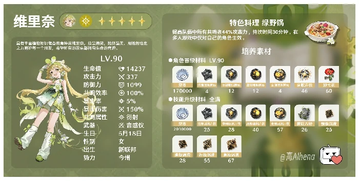 维里奈培养材料一览,鸣潮