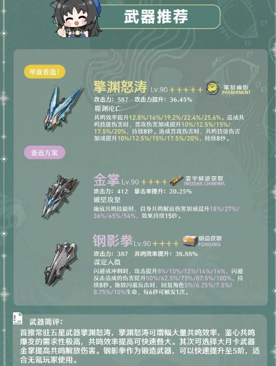 鉴心武器推荐,鸣潮