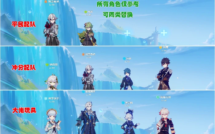 殊形之龙参寻战记第四天攻略,原神