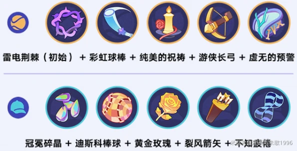 崩坏星穹铁道永恒黑洞攻略,星穹铁道