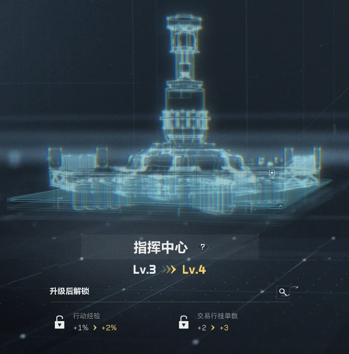 研发部门介绍,三角洲行动