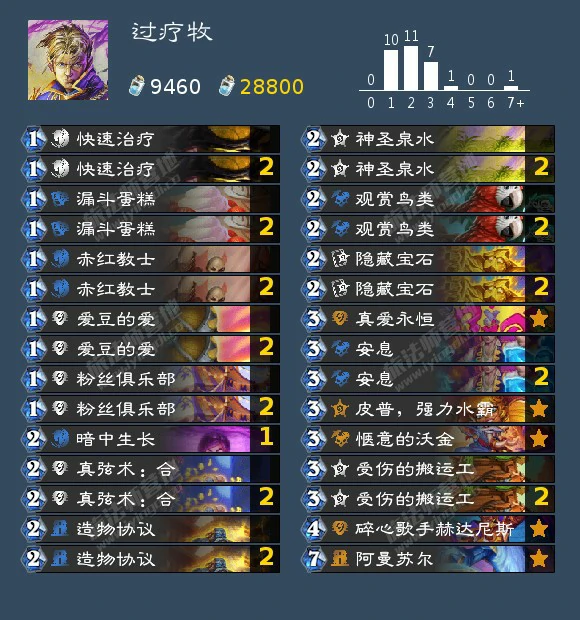 回归牧师卡组推荐,炉石传说