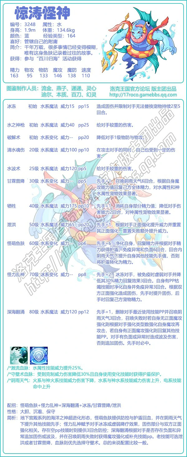 惊涛怪神技能表