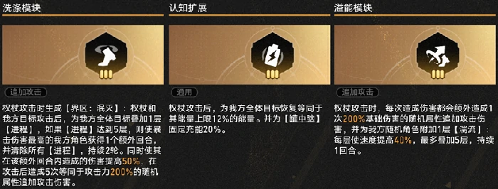崩坏星穹铁道模拟宇宙不可知域击破流攻略,星穹铁道
