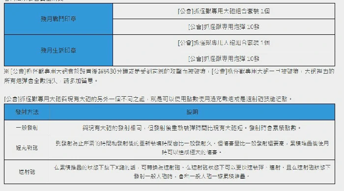 公会头目介绍