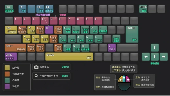 快捷键设置