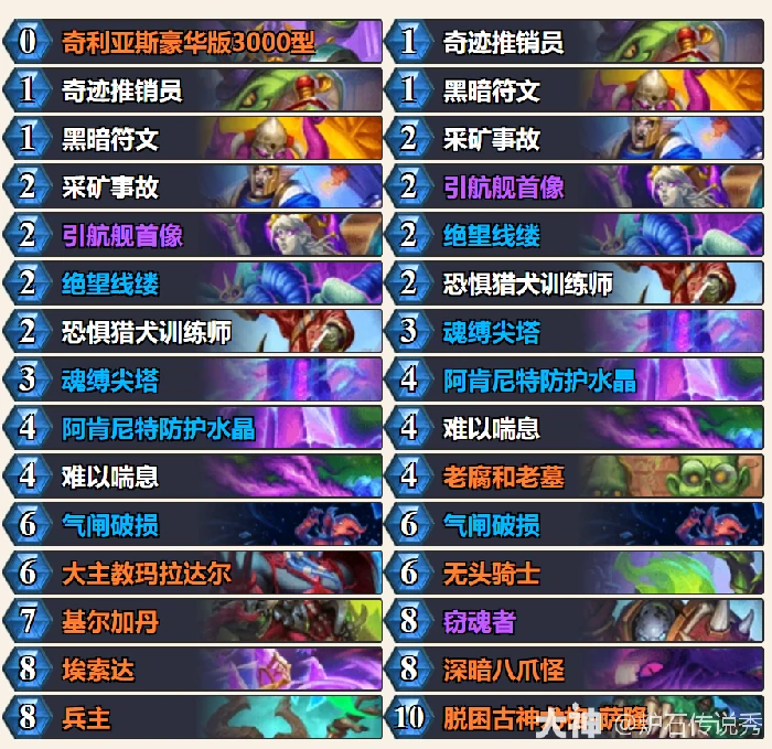 深暗领域基尔加丹DK卡组推荐,炉石传说