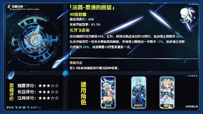 乘浪的回旋适合谁,原神