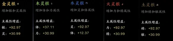 境界怎么升级,诛仙世界