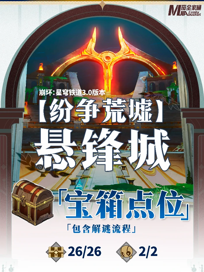 崩坏星穹铁道纷争荒墟悬锋城全宝箱收集攻略,星穹铁道