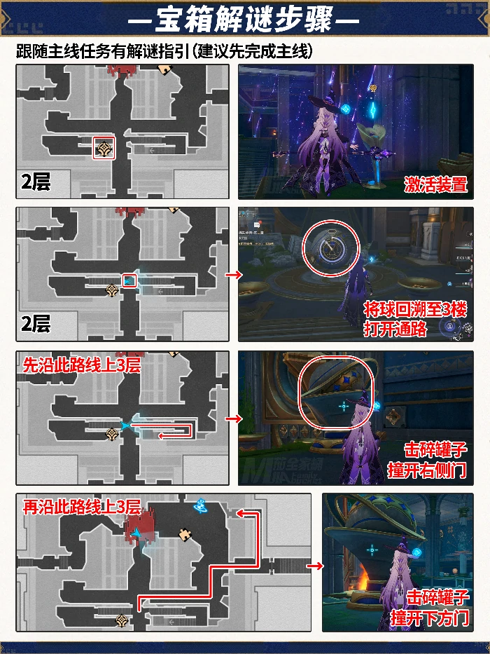 崩坏星穹铁道纷争荒墟悬锋城全宝箱收集攻略,星穹铁道