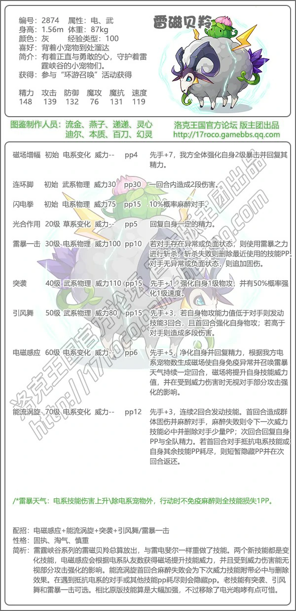 探险环游记图鉴